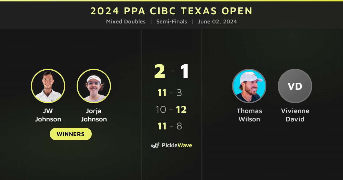 Wilson/David vs Johnson/Johnson - 2024 PPA CIBC Texas Open | PickleWave